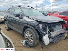 Toyota Pozostałe 2021 2