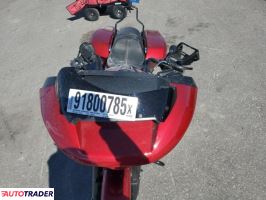 Harley-Davidson Pozostałe 2025