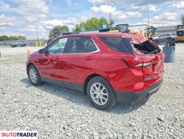 Chevrolet Equinox 2024