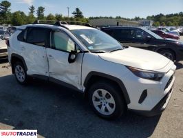 Toyota Pozostałe 2019 2 Toyota Pozostałe 2019 2