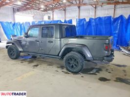 Jeep Pozostałe 2021 3