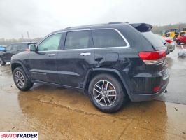 Jeep Grand Cherokee 2020 3