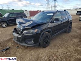 Jeep Cherokee - zobacz ofertę