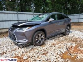 Lexus RX - zobacz ofertę