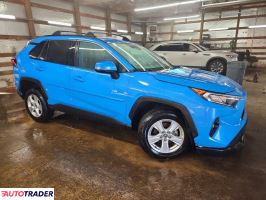 Toyota Pozostałe 2021 2