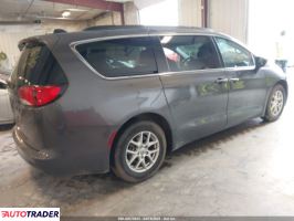 Chrysler Voyager 2021 3