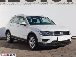 Volkswagen Tiguan - zobacz ofertę