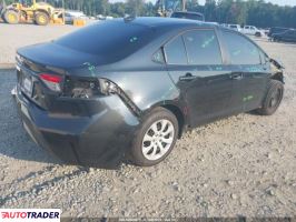 Toyota Corolla 2022 1 Toyota Corolla 2022 1