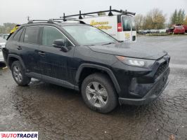 Toyota Pozostałe 2022 2