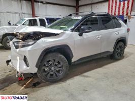 Toyota Pozostałe 2024 2