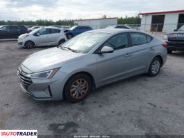 Hyundai Elantra 2020 2 Hyundai Elantra 2020 2