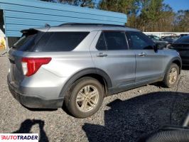 Ford Explorer 2023 2