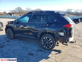 Toyota Pozostałe 2021 2