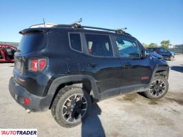 Jeep Renegade 2023 1