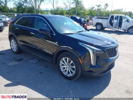 Cadillac Pozostałe 2021 2