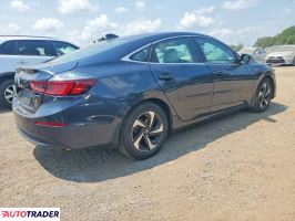 Honda Insight 2021 1