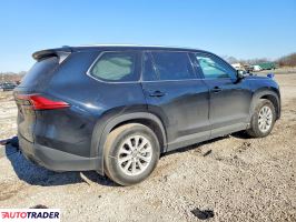 Toyota Highlander 2024 2