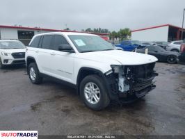 Jeep Grand Cherokee 2025 3