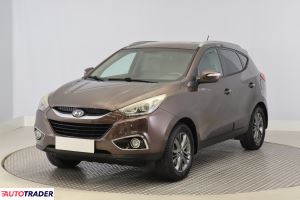 Hyundai ix35 2014 2.0 163 KM
