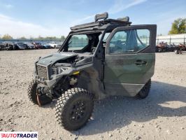 Polaris Pozostałe 2024