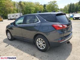 Chevrolet Equinox 2020 1 Chevrolet Equinox 2020 1