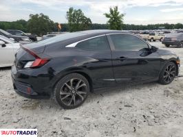 Honda Civic 2020 2 Honda Civic 2020 2