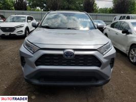 Toyota Pozostałe 2021 2