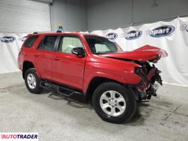 Toyota Pozostałe 2021 4 Toyota Pozostałe 2021 4