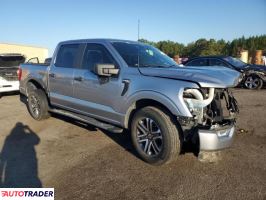 Ford Pozostałe 2022 5