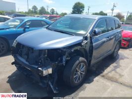 Toyota Highlander 2019 3 Toyota Highlander 2019 3