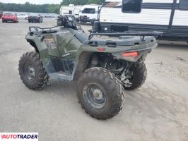 Polaris Sportsman 2023