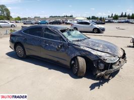 Hyundai Sonata 2023 2