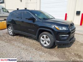 Jeep Compass 2020 2 Jeep Compass 2020 2