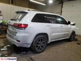 Jeep Grand Cherokee 2020 3 Jeep Grand Cherokee 2020 3