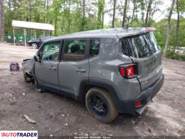 Jeep Renegade 2020 2 Jeep Renegade 2020 2