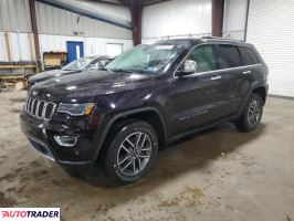 Jeep Grand Cherokee 2019 3