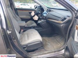 Honda CR-V 2019 1 Honda CR-V 2019 1