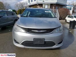 Chrysler Pacifica 2020 3