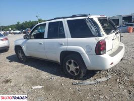 Chevrolet Blazer 2023 4 Chevrolet Blazer 2023 4