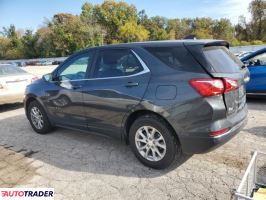 Chevrolet Equinox 2021 1