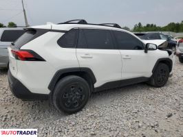 Toyota Pozostałe 2020 2