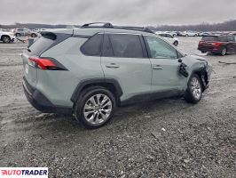 Toyota Pozostałe 2023 2