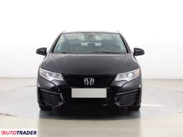 Honda Civic 2016 1.3 97 KM