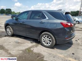 Chevrolet Equinox 2021 1 Chevrolet Equinox 2021 1
