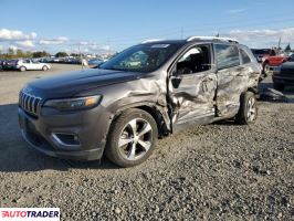 Jeep Cherokee - zobacz ofertę