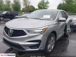 Acura RDX 2021 2 Acura RDX 2021 2