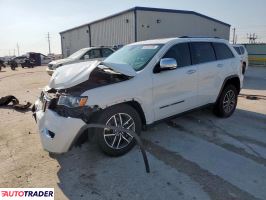 Jeep Grand Cherokee 2021 3