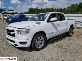 Dodge Ram - zobacz ofertę