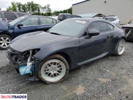Toyota Pozostałe 2023 2