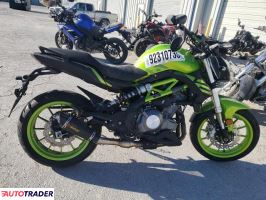 Benelli Pozostałe - zobacz ofertę